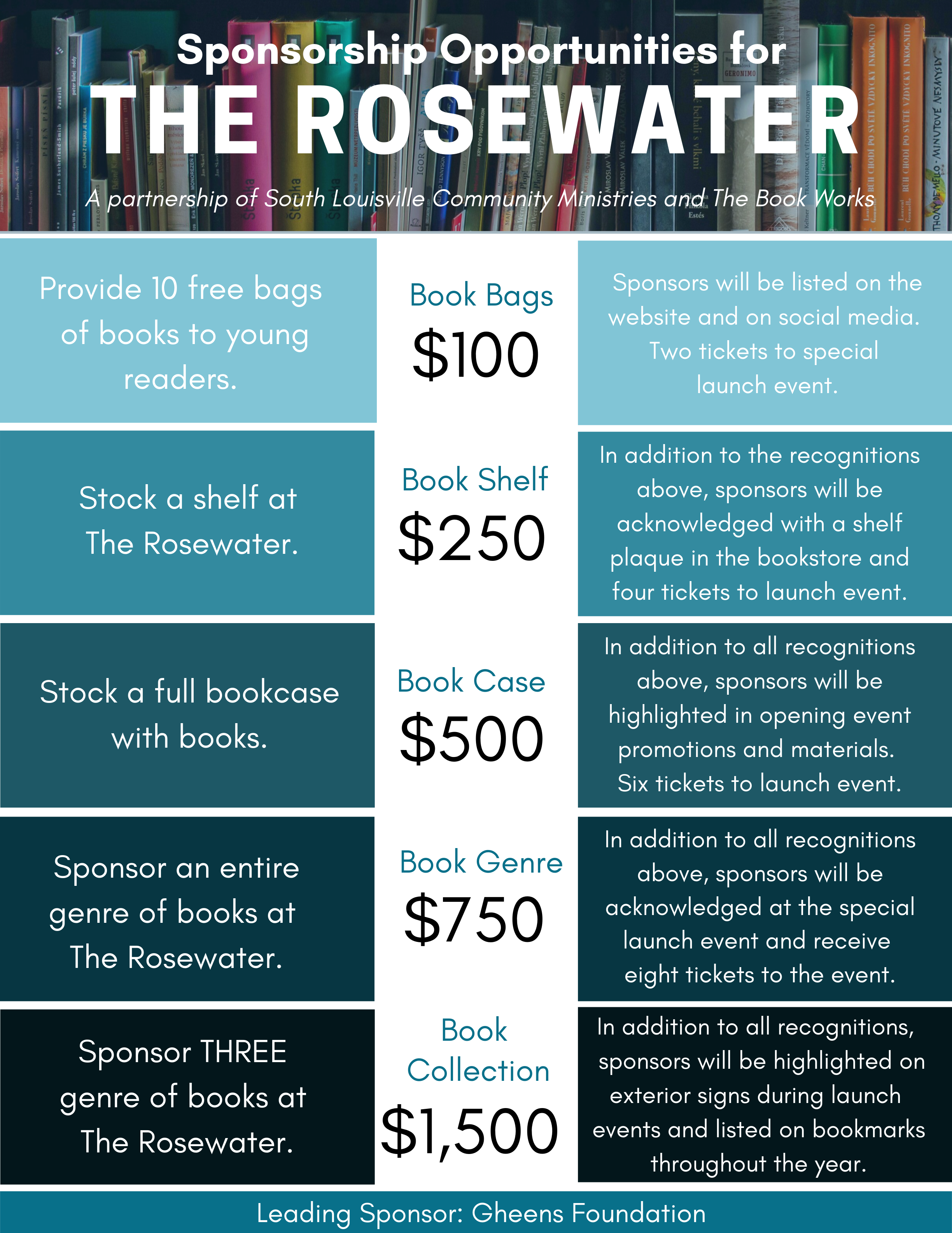 Sponsorship Levels 5.0 PNG The Book Works