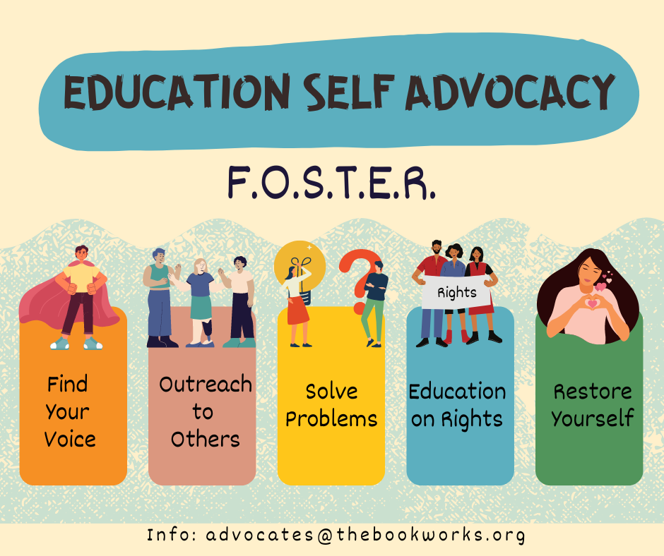 Education Self Advocacy – The Book Works